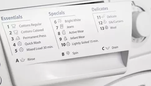 معنی دکمه های لباسشویی پاکشوما